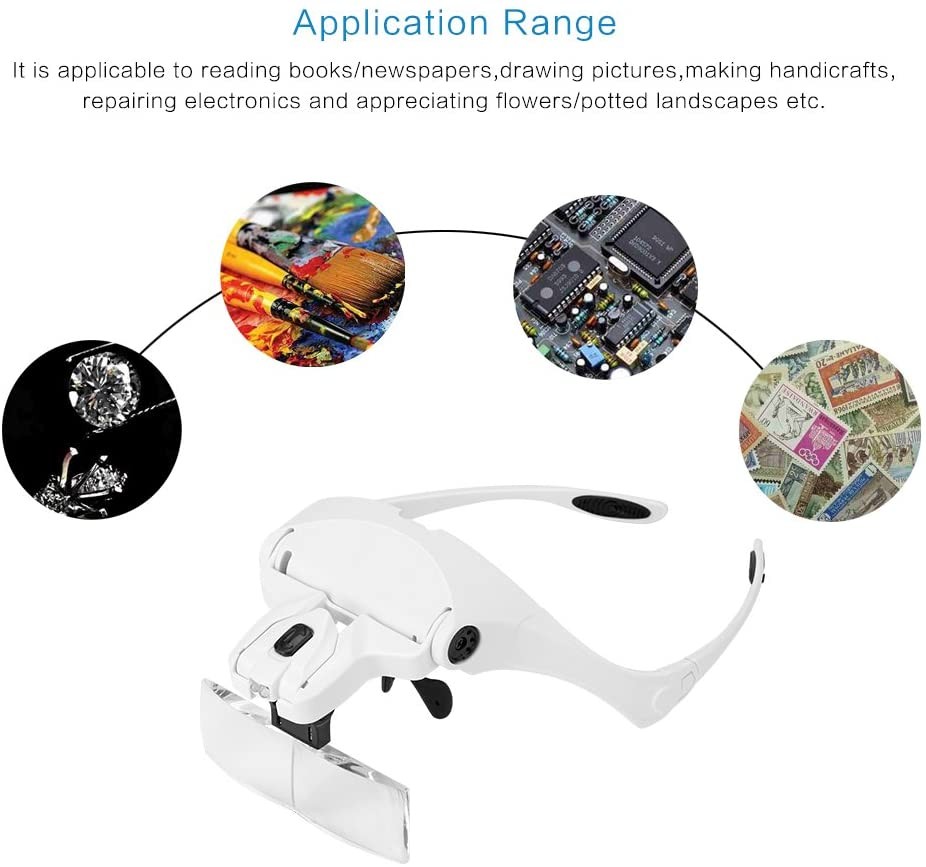 LED Magnifying Glass with Light , LED Magnifying Glass with 5 Adjustable Lenses 1.0x 1.5X 2.0X 2.5X 3.5X