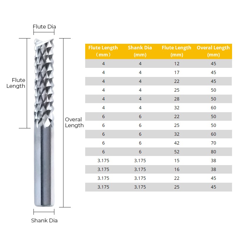 1pc 3.175mm 4mm 6mm 8mm tungsten carbide corn cutter pcb cutting machines end mill CNC router bits and wood carving machine