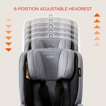 Giggles Orbit Fix 360 Degree Car Seat