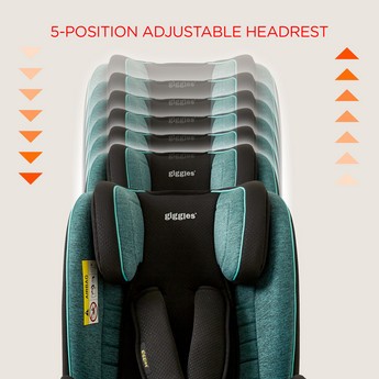 Giggles Originfix Toddler Isofix Car Seat