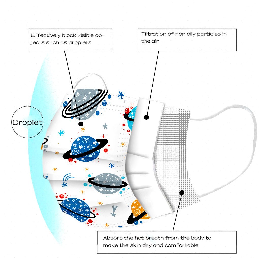 قناع الأطفال mascarillas قناع للوجه يستخدم مرة واحدة 3رقائق حلقة الأذن 50 قطعة ماسكارياس مختلط مورغورسيكا المثليين mondmaskers