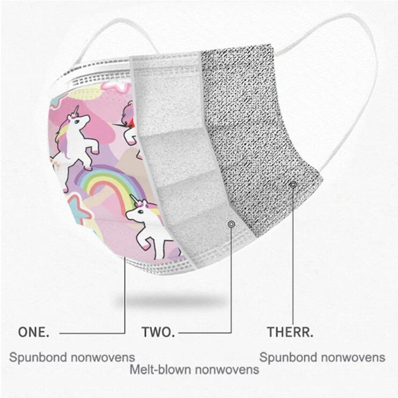 Morandi Color Adult Disposable Face Masks Fabric mascarillas quiurgicas LGBT Anti-Dust Protective Masks 3 Sets Mouth Mask