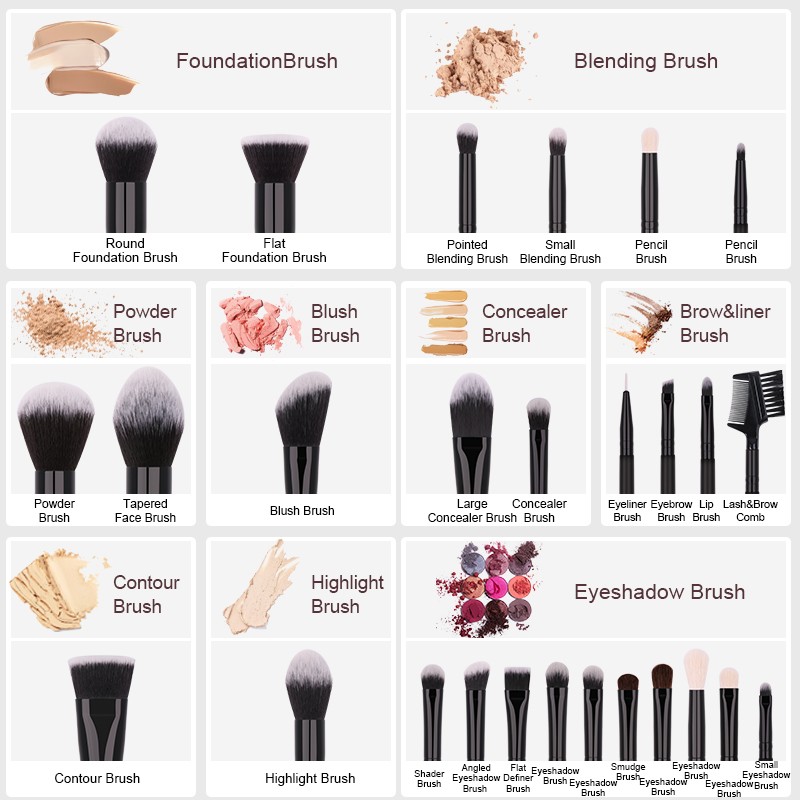 DUcare Makeup Brushes Set 8- 27pcs Powder Foundation Eyeshadow Synthetic Goat Hair Cosmetics Make Up Brush pinceaux de maquillage