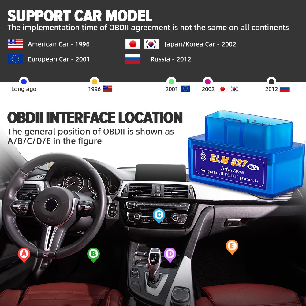 OBD2 Scanner ELM327 V1.5 PIC18F25K80 Bluetooth Compatible Small ELM 327 V2.1 WiFi Code Reader for Android Car Diagnostic Tool