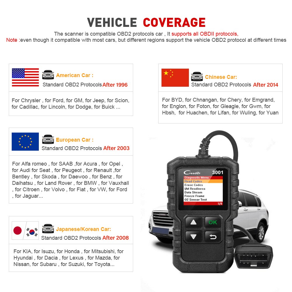 إطلاق X431 CR3001 سيارة كامل OBD2 /EOBD رمز القارئ الماسح الضوئي السيارات المهنية OBDII أدوات التشخيص pk KW310 ELM327 iCar2