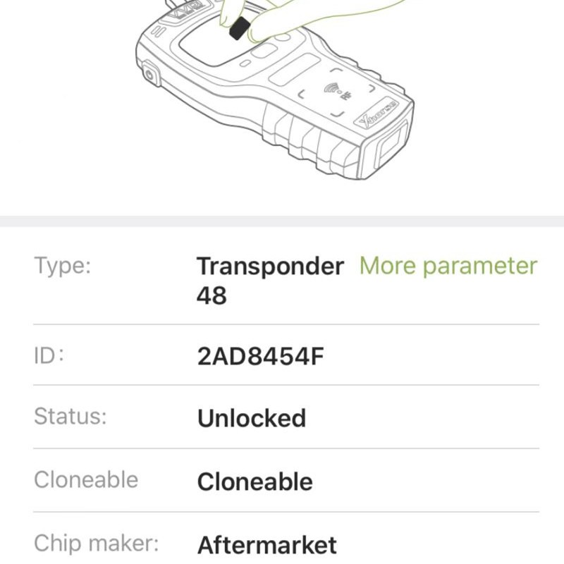 434MHz Key ID48 Remote Key Chip For Volkswagen Polo Sedan Golf 6 Passat B6 Volkswagen Touran Bora 5K0837202AD