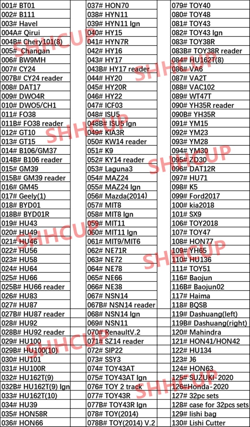 لا أسود مربع 078-090 # لى شى 2 في 1 TOY2014 TOY40 TOY48 TOY43 TOY38R HU162T8 VA6 VA2T VAC102 WT47T YH35R قارئ الأقفال أدوات