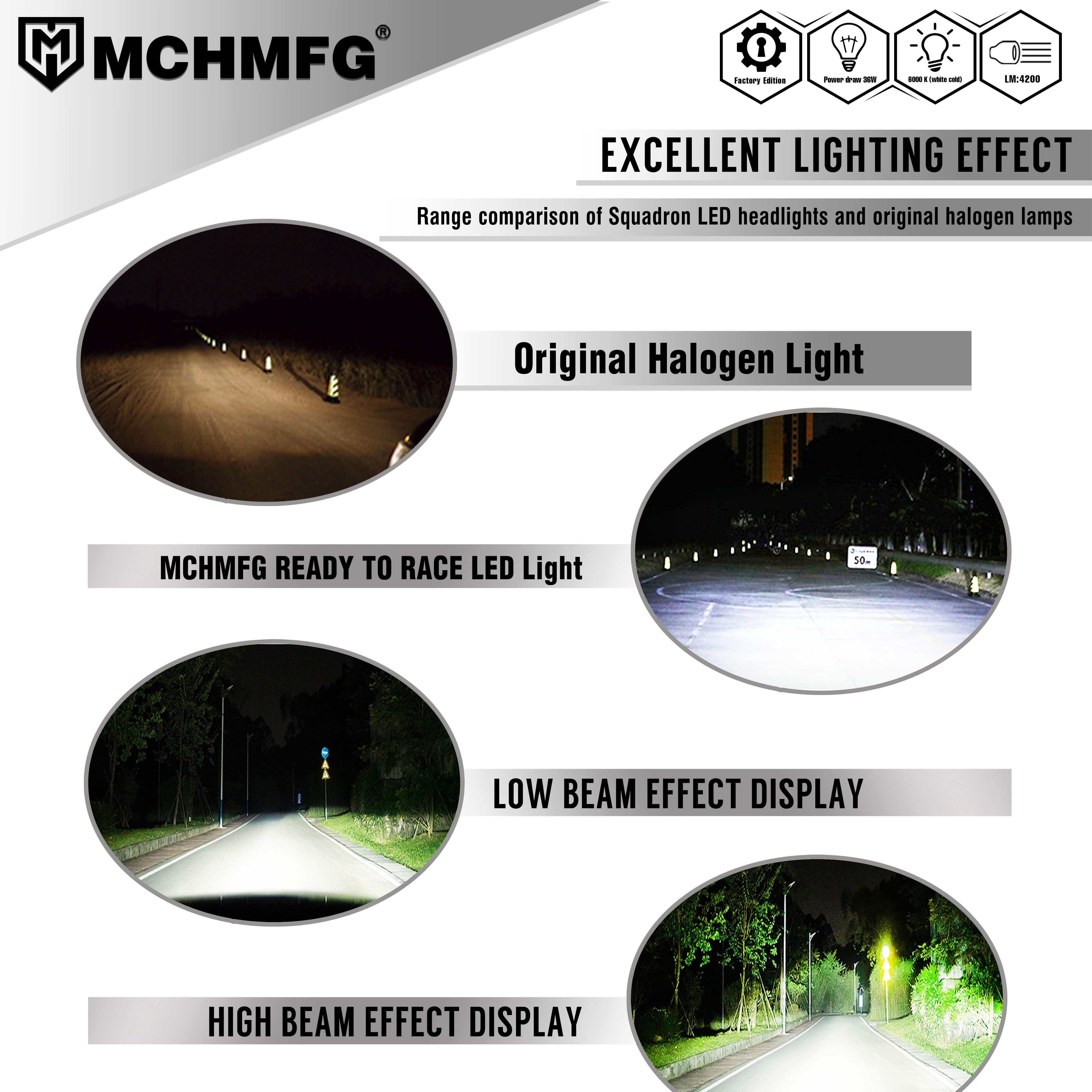 MCHMFG Motorcycle New LED Headlight Headlamp for KTM LDE for KTM EXC EXCF SX SXF XC XCF XCW XCFW 125 150 250 300 350 450 530