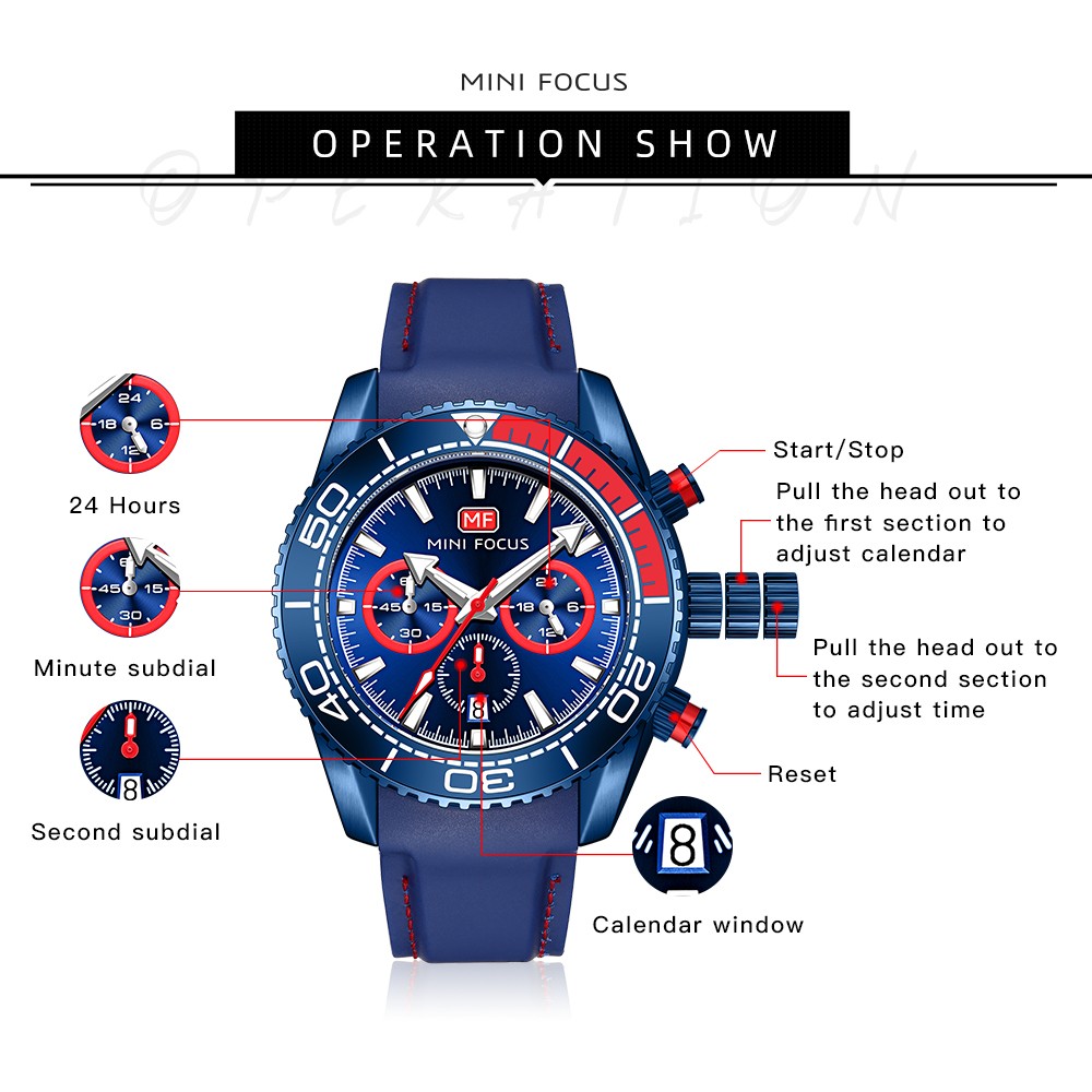 Men's Watches Top Brand Luxury Quartz Fashion Waterproof Multifunction Sports Wristwatches Relogio Masculino Blue Silicone Strap