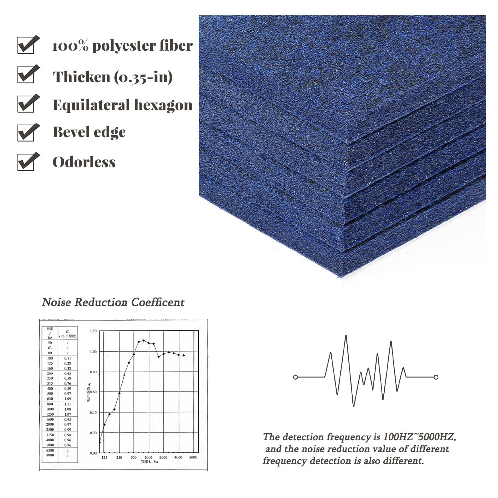 عزل صوتي 12 قطعة عازل للصوت لوحات الحائط المنزل استوديو الضوضاء ديكو الباب/غرفة نوم امتصاص الصوت الملحقات
