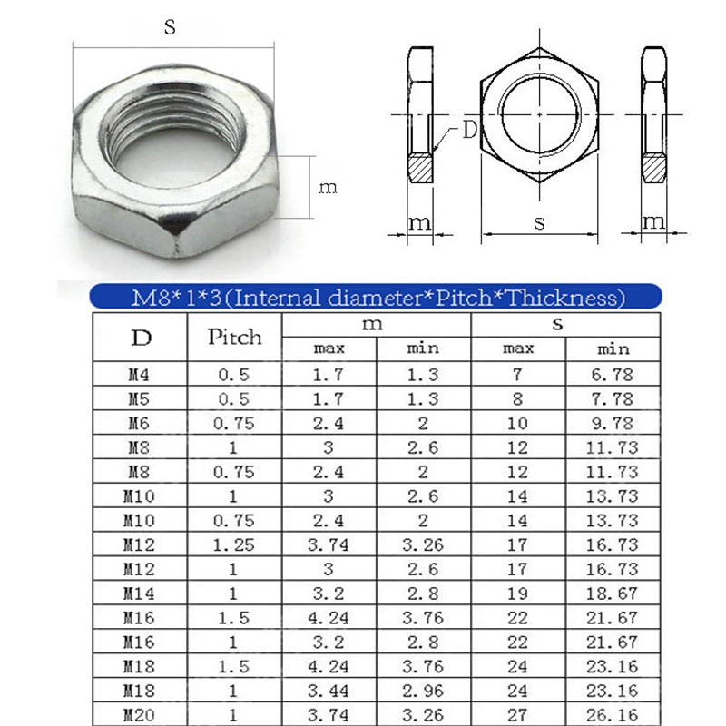 Carbon Steel Thin Nut Thin Nut Zinc Thin Nut White Color Zinc Thin Nut M7 M8 M9 M10 M12 M14 M16