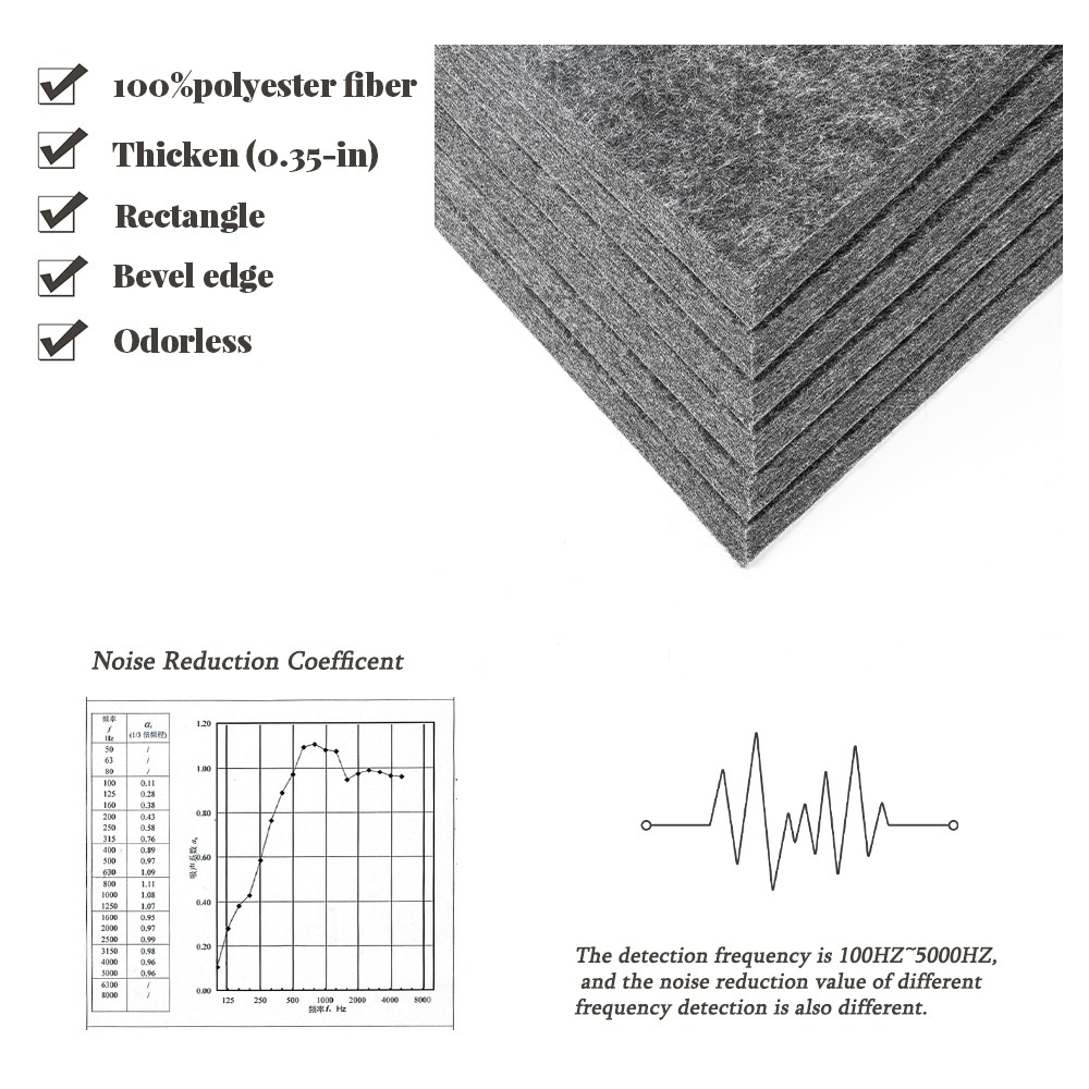 عزل الصوت لوحة الصوتية 6 قطعة المعزل الموسيقى استوديو عازل للصوت ملصقات جدار المنزل/غرفة تسجيل الضوضاء امتصاص