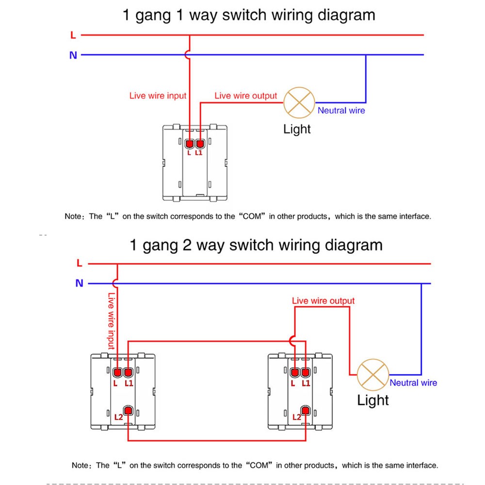 DXDXTT Push Button Light Switch 2 Way Stair Wall Switches 220V LED Tempered Glass Panel EU Standard 1/2/3 Gang Home Improvement