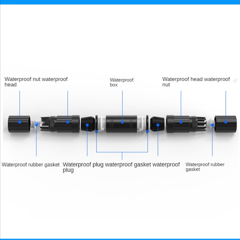 Outdoor Waterproof Network Cable Connector Double Female RJ45 LAN Dustproof Ethernet Coupler Adapter Cat5 6 7 Extension Cable Accessory