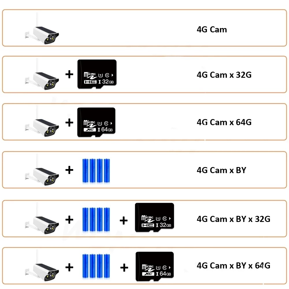 4G كاميرا IP الشمسية 1080P الواح البطاريات الشمسية تعمل بالطاقة الشمسية كاميرا الأمن كاميرا IP كاميرا الطاقة الشمسية في الهواء الطلق PIR كشف الحركة