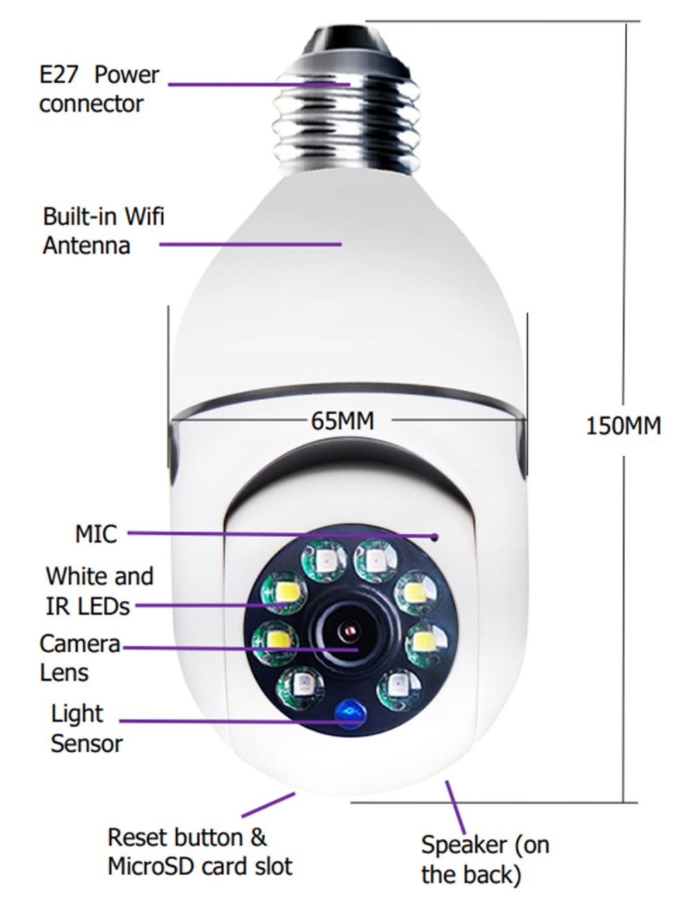 2022 1080 E27 Bulb Surveillance Camera Night Vision Full Color Automatic Human Tracking Zoom Indoor Video Security Protection