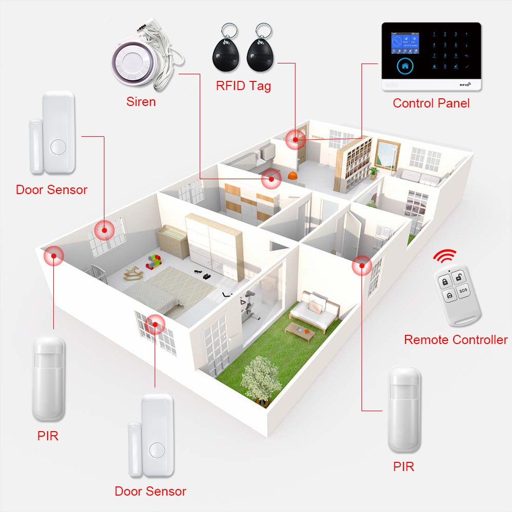 2022 GT APP Remote Control Alarm Button Panel Switchable 9 Languages ​​Wireless Home Security WIFI GSM GPRS Alarm System Rfid Card