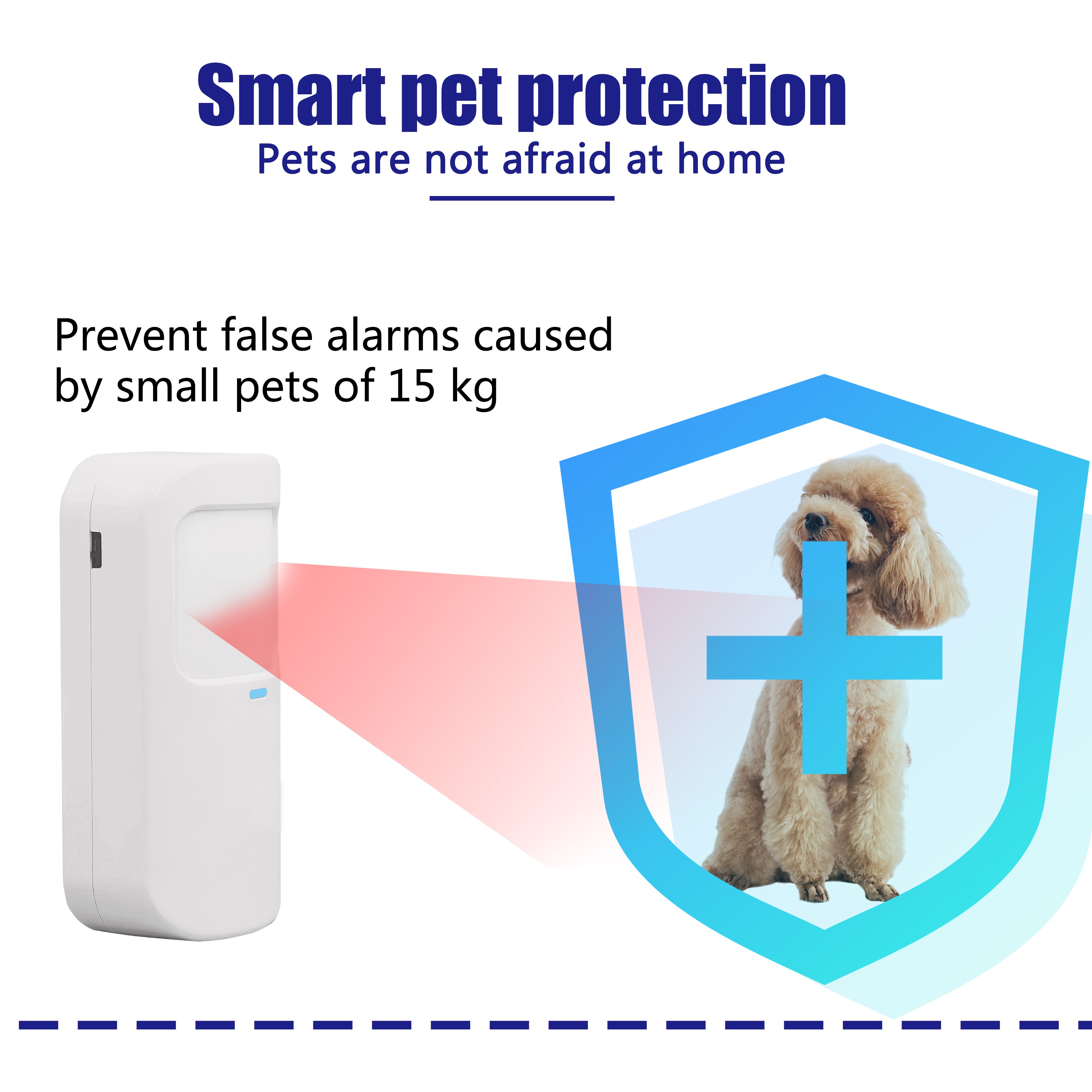 Wireless PIR Infrared Motion Sensor Detector Pet Immunity 433MHz eV1527 Code Smart Home Security Host Alarm Accessories