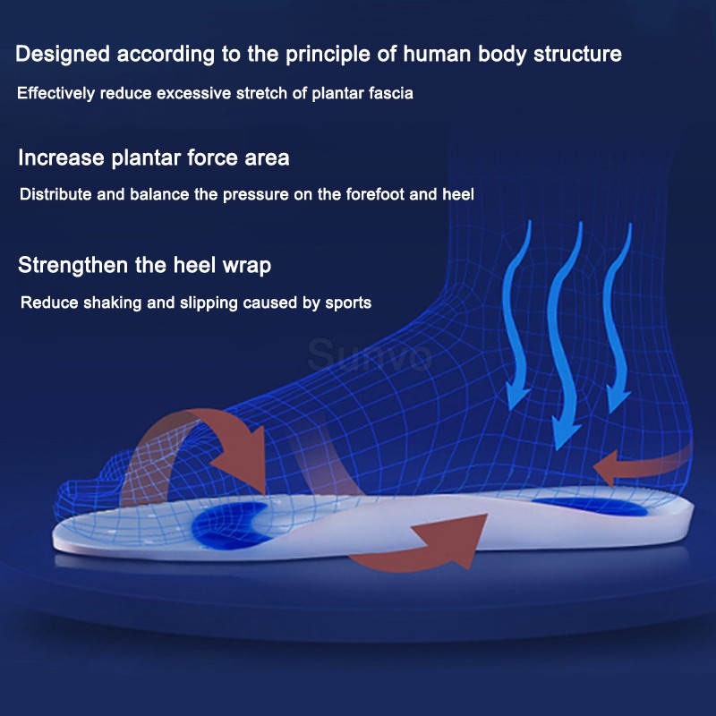 Medical Insoles Silicone Flat Feet Orthotic Insoles Plantar Fasciitis Pain Relief Foot Care Metatarsal Pad