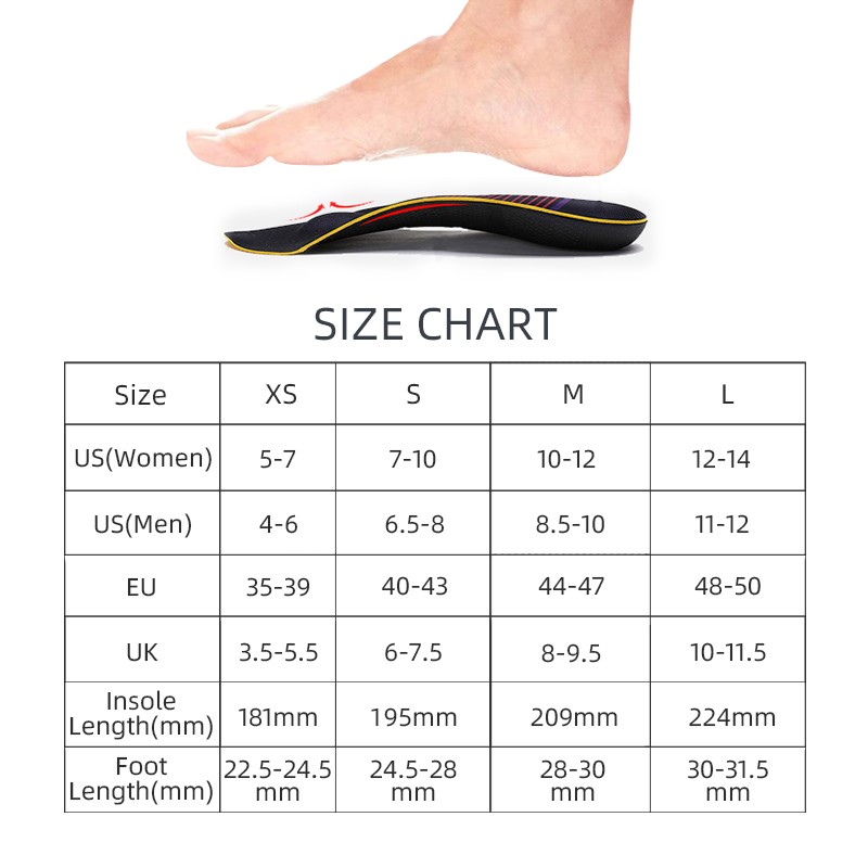 IFiTNA 3/4 Length Orthopedic Arch Support Insole Men Sneaker Flat Foot Varus Plantar Fasciitis Orthotic Shoe Inserts Heel Pain