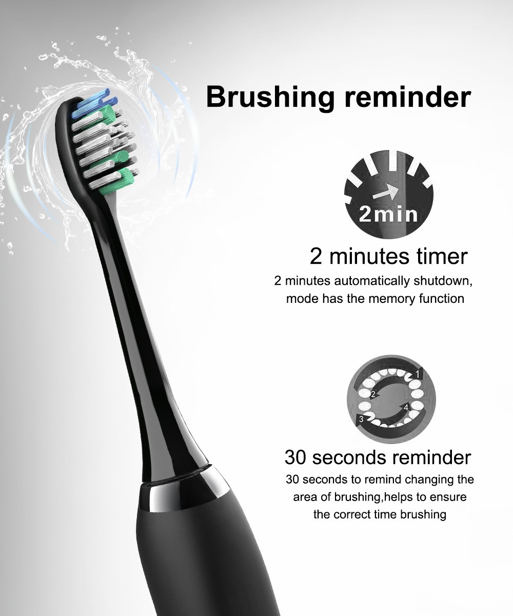 Sonic Electric Toothbrush Toothbrush Electric Toothbrush Ultrasonic Brush Adult To Clean Teeth Fast Shipping Sarmocare s100