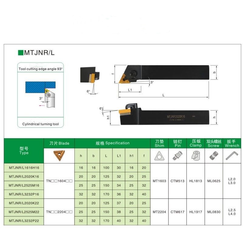 MTJNR1616H16 MTJNR2020K16 MTJNR2525M16 MTJNR2525M22 MTENN2525M22 أداة حامل TNMG160404/TNMG160408 TNMG220404 كربيد bladeTNMG