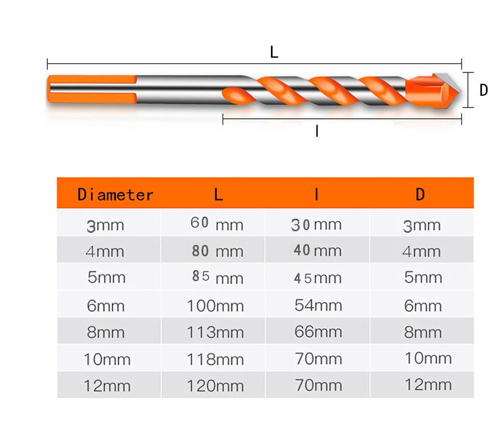 3-12mm high quality professional multifunctional drill bit sets for ceramic tile, concrete, wall, metal and wood drilling