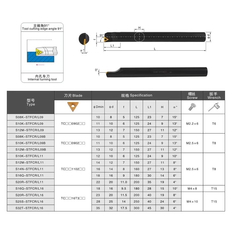 BB STUCR STFCR مخرطة برغي عمود تخريم S10K S12M تحول داخلي HSS C08K كربيد سبائك الصلب أداة حامل 0902 1102 16T3 TCMT