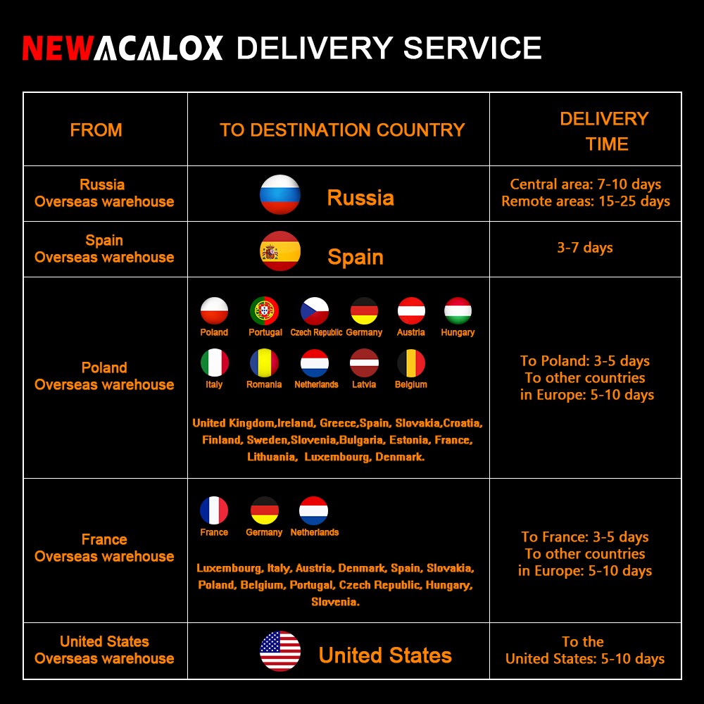 NEWACALOX مكتب كليب PCB لحام حامل 3X المكبر مع مصباح ليد لحام مساعدة اليد مرنة الذراع لحام أداة اليد الثالثة