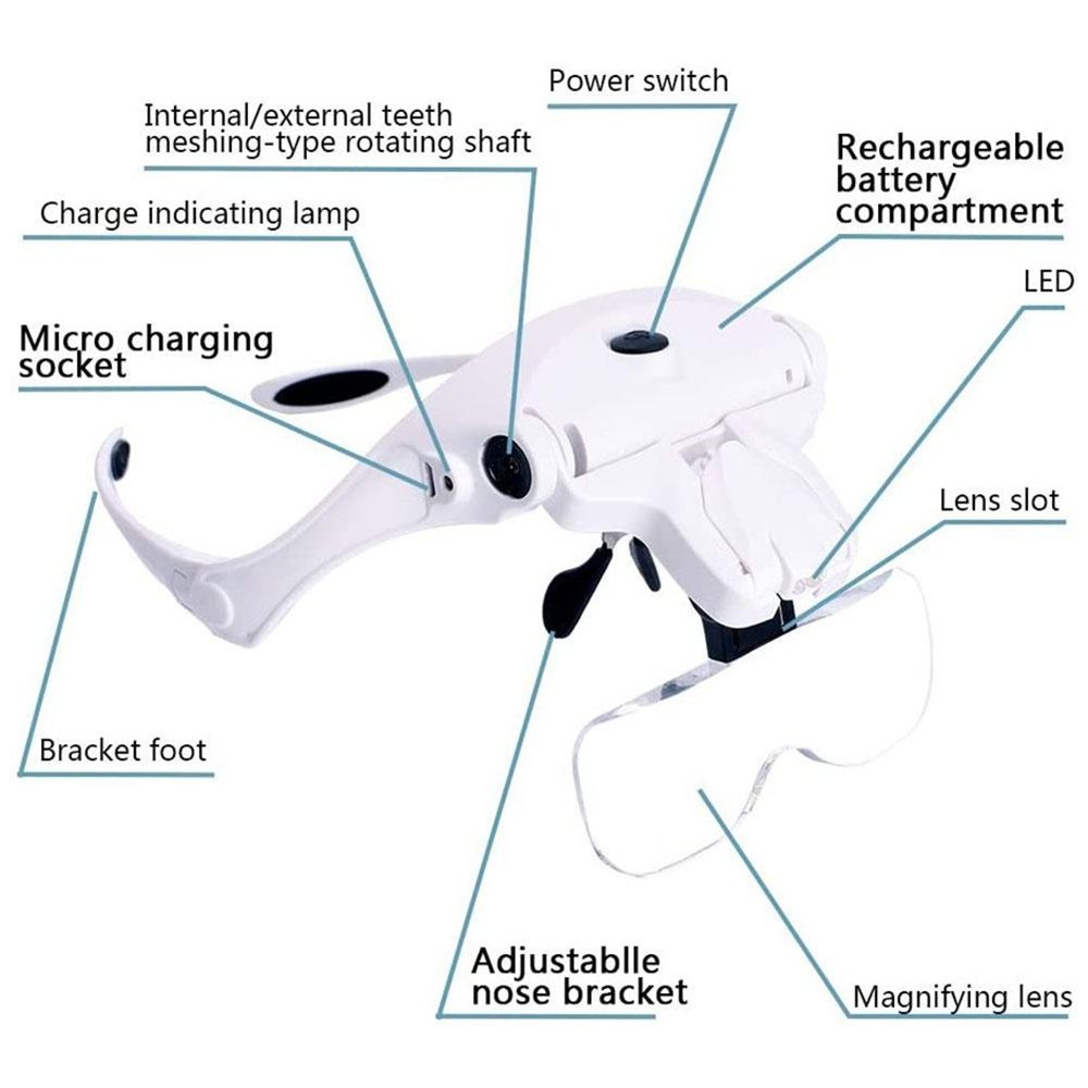 Magnifying Glasses, 5 Lens Loupe Glasses Magnifier with Led Lights Lamp, Headband Led Magnifying Glass for Reading, Repair