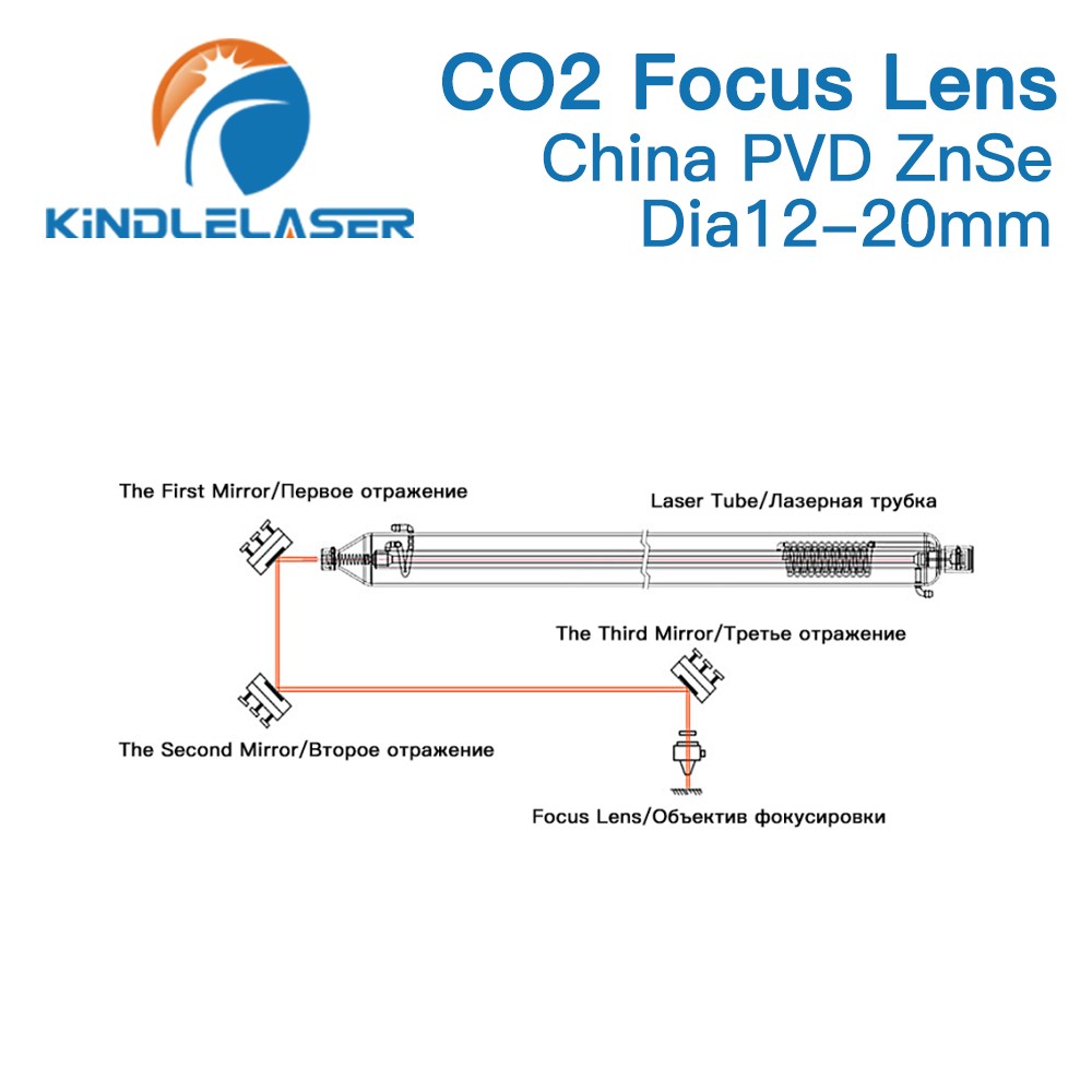 Kindleliser China CO2 ZnSe Focus Lens Dia.12/15/18/19.05/20mm FL38.1/50.8/63.5/101.6/127mm For Laser Engraving Cutting Machine