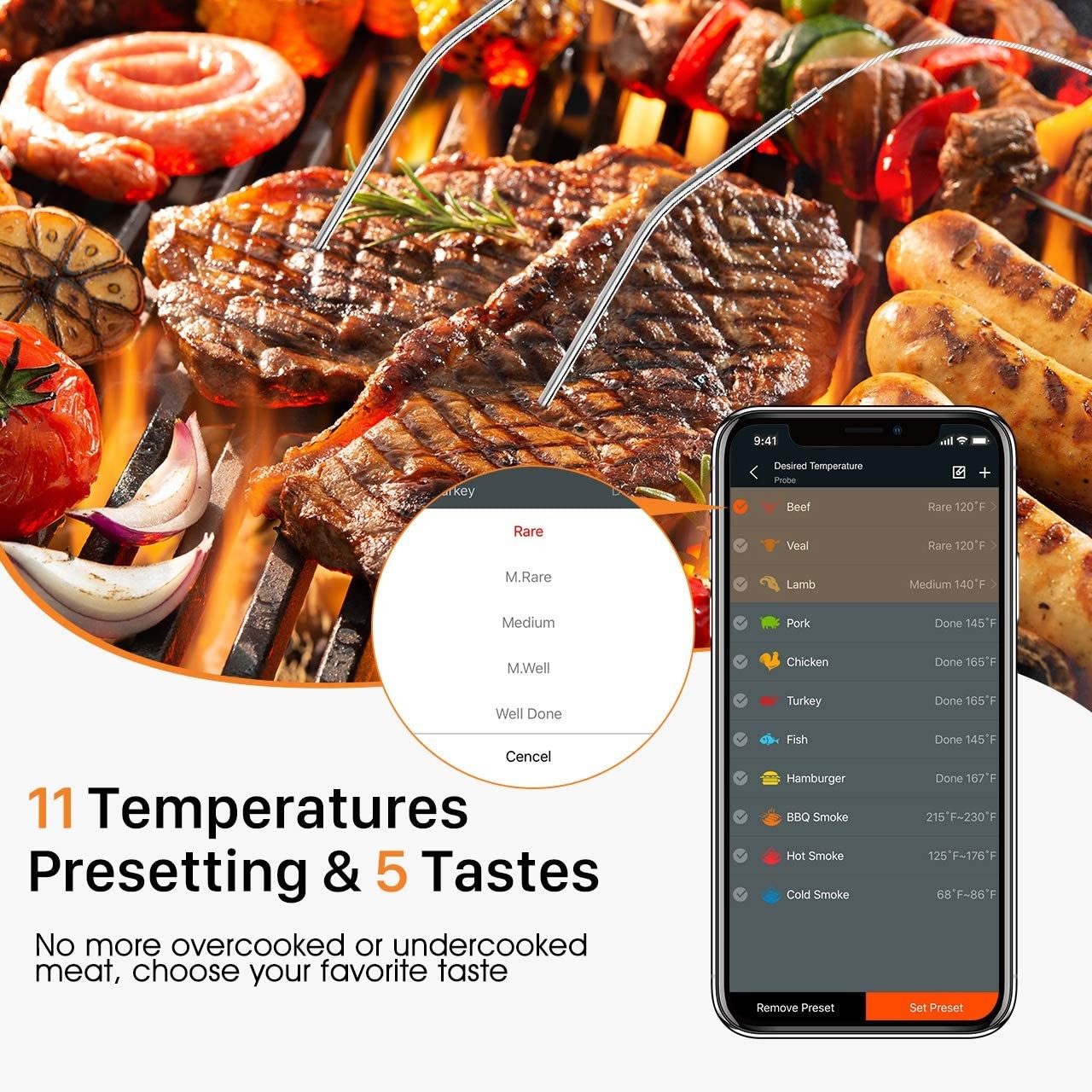 AidMax NanoL Digital Outdoor Wireless Bluetooth Kitchen Vlees Meat BBQ Thermometer with Probe for BBQ Oven Barbecue