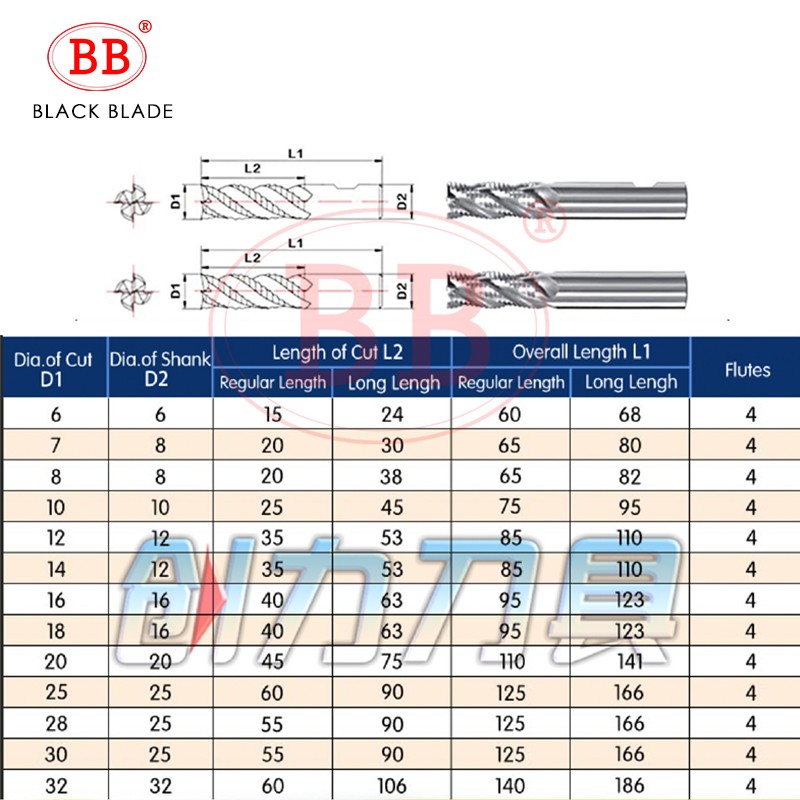 BB التخشين نهاية مطحنة HSS 3 4 الناي غرامة الملعب الأسنان الألومنيوم الصلب الآلات القصدير طلاء منخفضة سرعة المعادن أداة 6 مللي متر 7 مللي متر 8 مللي متر 10 12