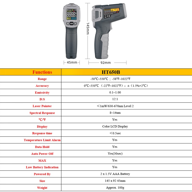 Industrial Digital Infrared Thermometer Non-contact Thermometer Infrared Laser Thermometer LCD Display Habotest