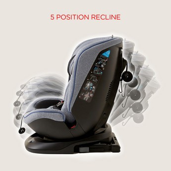 Giggles Orbit Fix 360 Degree Car Seat