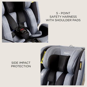 Giggles Orbit Fix 360 Degree Car Seat