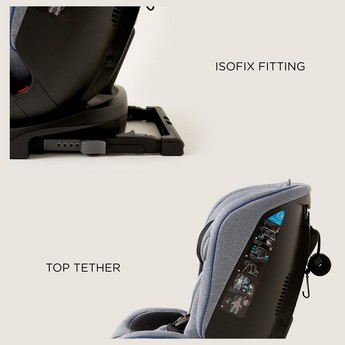 Giggles Orbit Fix 360 Degree Car Seat