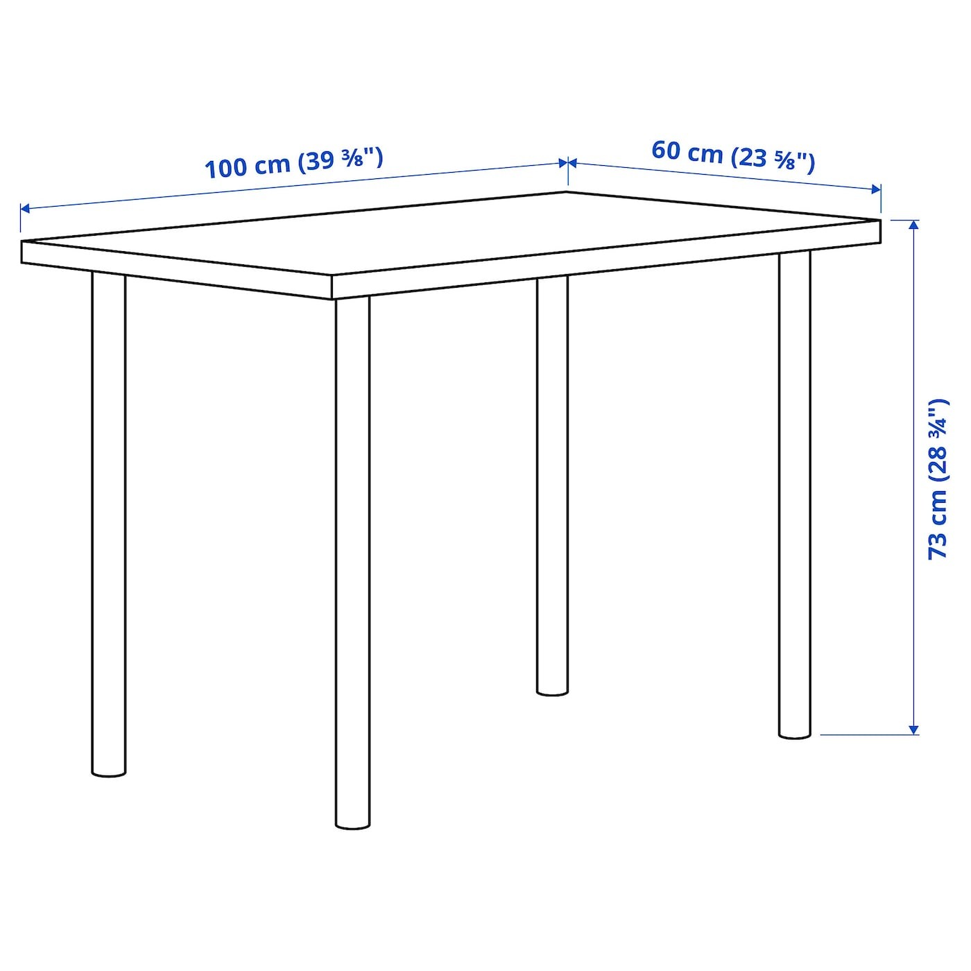 LINNMON / ADILS Table