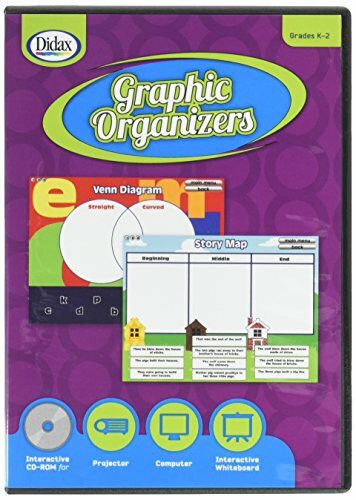 Didax Educational Resources Graphic Organizers Interact. Gr K-2