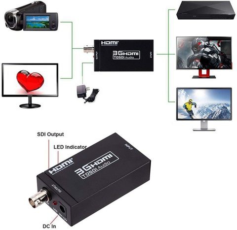 HDMI to SDI HD Converter HDMI to 3G-SDI HDMI TO 3G/SDI Converter Charging Cable Adapter Converter