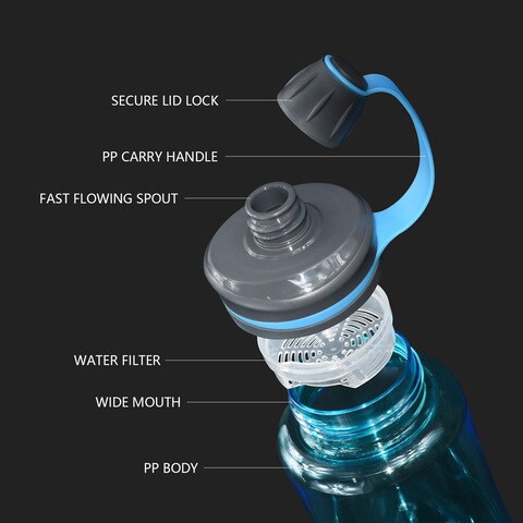 Fissman Plastic Water Bottle with Leakproof