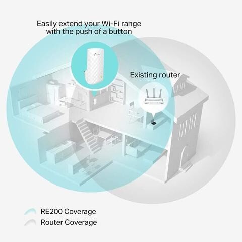 Dragon Mall Dual Band Extender (Re200) - WiFi