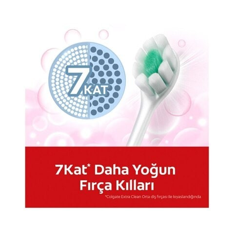 Colgate Clean Foam Toothbrush