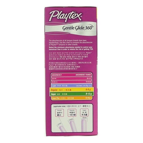 Playtex Super Gentle 360 ​​Degree Regular Tampons Set