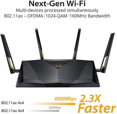 Asus Router RT-AX88U Quad-Core, Next-Gen WiFi 6, Wireless 802.11ax Dual Band Wi-Fi Adaptive