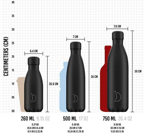 Chilly&#39;s Bottles Matte | 500ml | Red