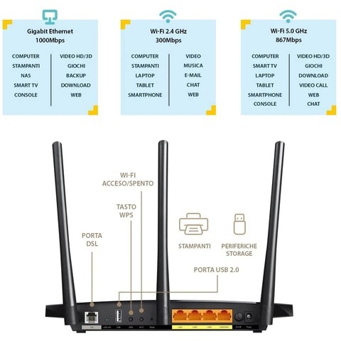 تي بي-لينك راوتر مودم لاسلكي جيجابت في دي اس ال/ايه دي اس ال VR400-AC1200 (اسود)