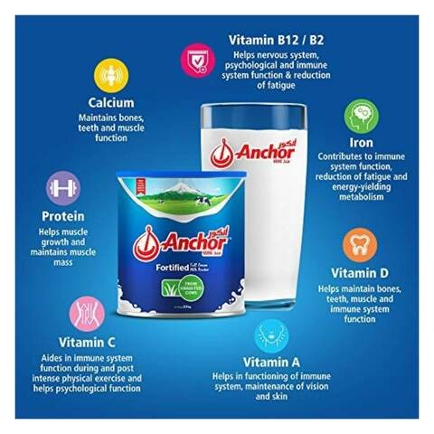 ANCHOR MILK POWDER SACHET 2.25KG