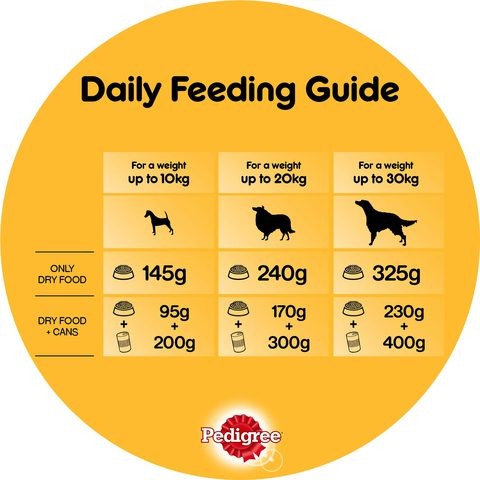 Pedigree Beef Lamb and Vegetables Dry Dog Food 1.5 kg