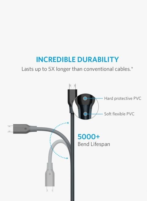 أنكر - كابل باورلاين مايكرو - USB 6 أقدام